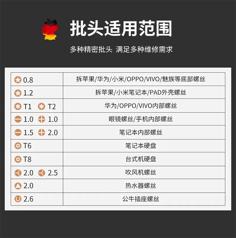 麦思德精密螺丝刀手机笔记本眼镜相机维修组合多功能拆机工具套装 7