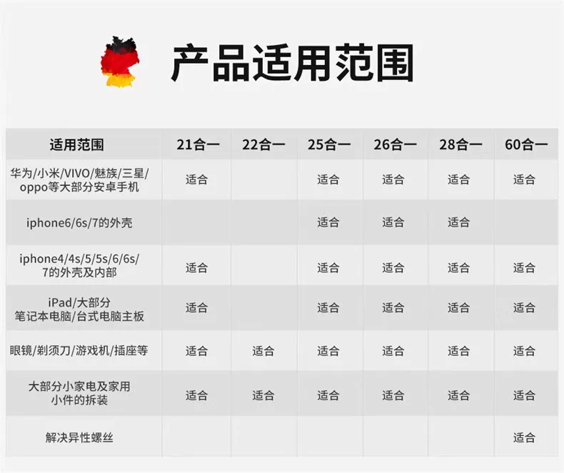 麦思德精密螺丝刀手机笔记本眼镜相机维修组合多功能拆机工具套装 5