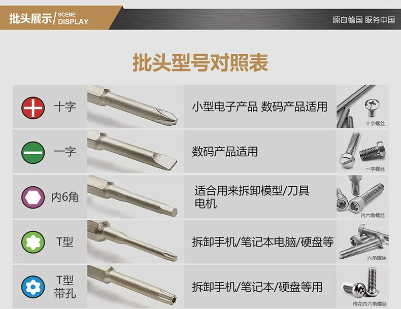 麦思德精密螺丝刀手机笔记本眼镜相机维修组合多功能拆机工具套装 8