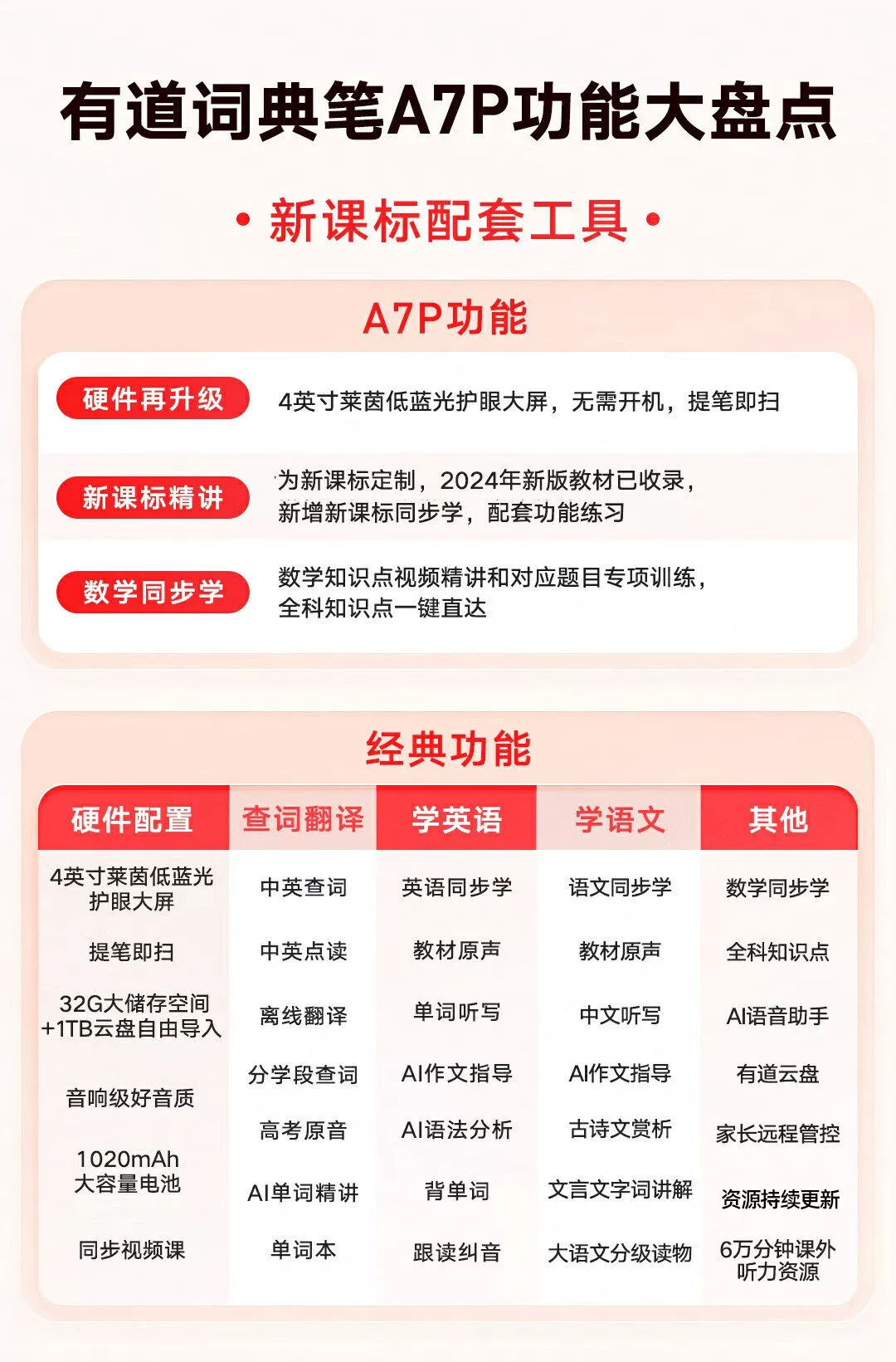 网易有道词典笔A7pro旗舰版X8pro翻译笔A6pro单词笔X7正品点读笔 8