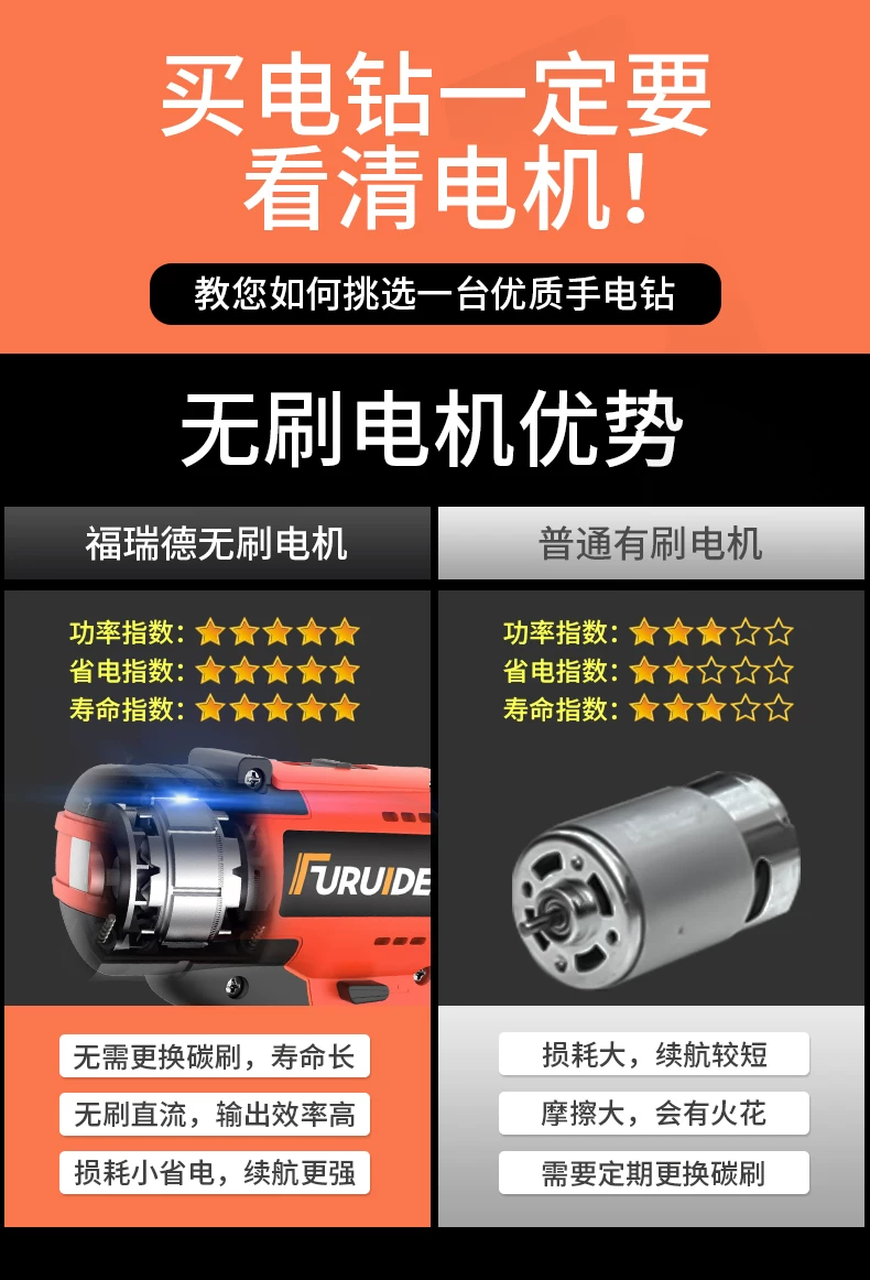 无刷电钻电动螺丝刀充电式工具大全套装多功能家用螺丝批起子工具 5