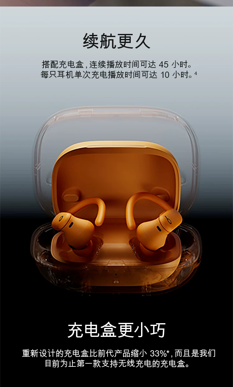 【三期免息】Beats Powerbeats Pro 2 高性能蓝牙降噪运动耳机 11