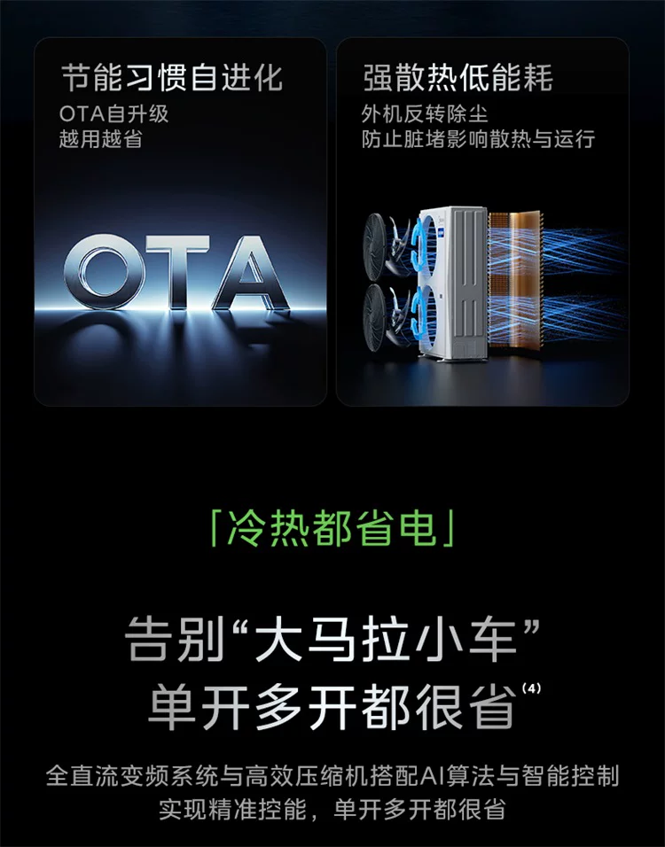 美的中央空调新品酷省电Pro一拖三家用多联机省电一级能效官方 24
