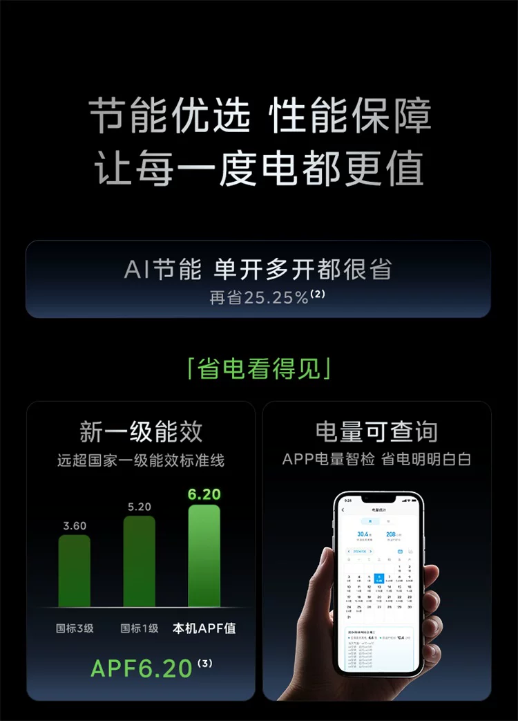 美的中央空调新品酷省电Pro一拖三家用多联机省电一级能效官方 14
