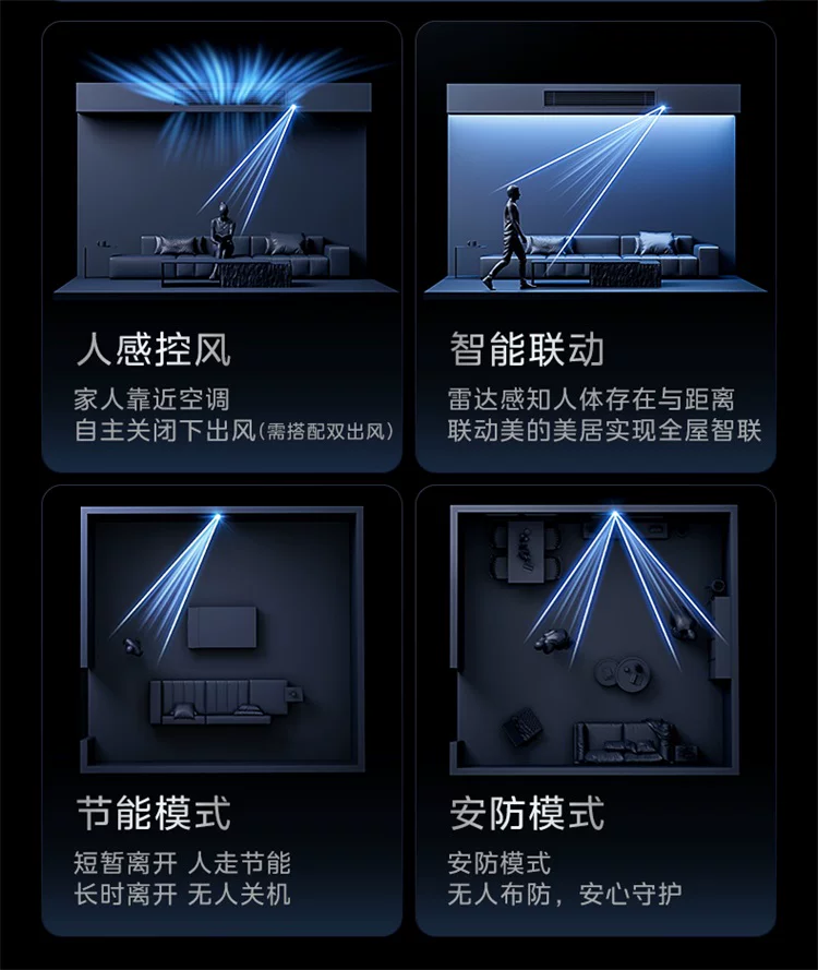 美的中央空调新品酷省电Pro一拖三家用多联机省电一级能效官方 34