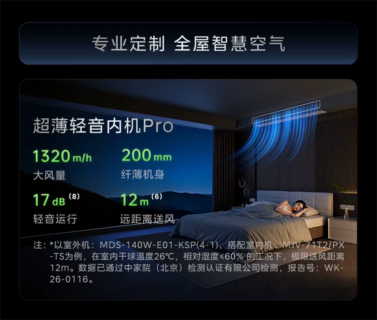 美的中央空调新品酷省电Pro一拖三家用多联机省电一级能效官方 18