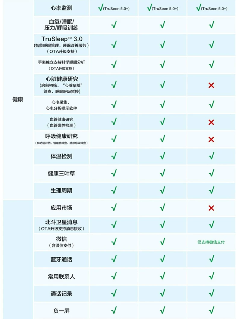 华为WATCH Ultimate非凡大师智能手表专业潜水登山运动北斗卫星 13