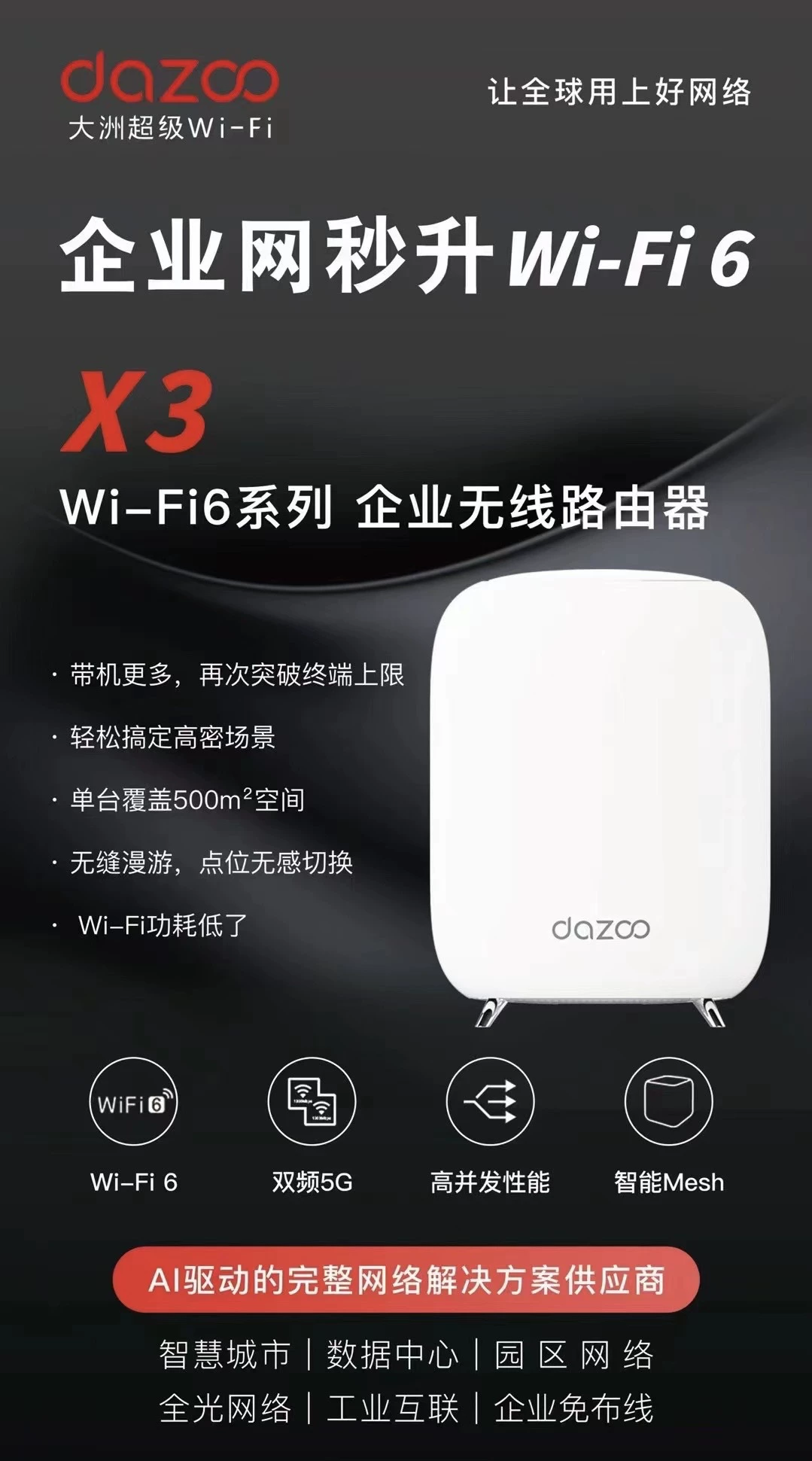 大洲X3 WiFi6 1800M企业级无线路由器，视频带机120台，覆盖500平 1