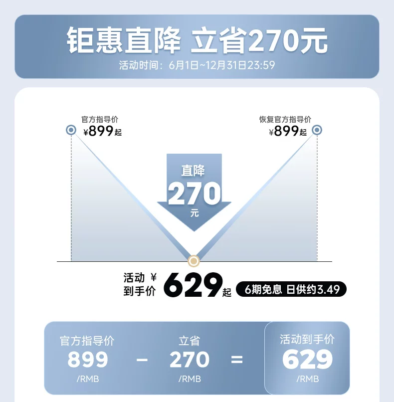 华为Q6子母路由器千兆端口家用mesh分布式无线ap面板高速wifi大户型全覆盖一拖二三别墅电力猫h6Q2Pro 10