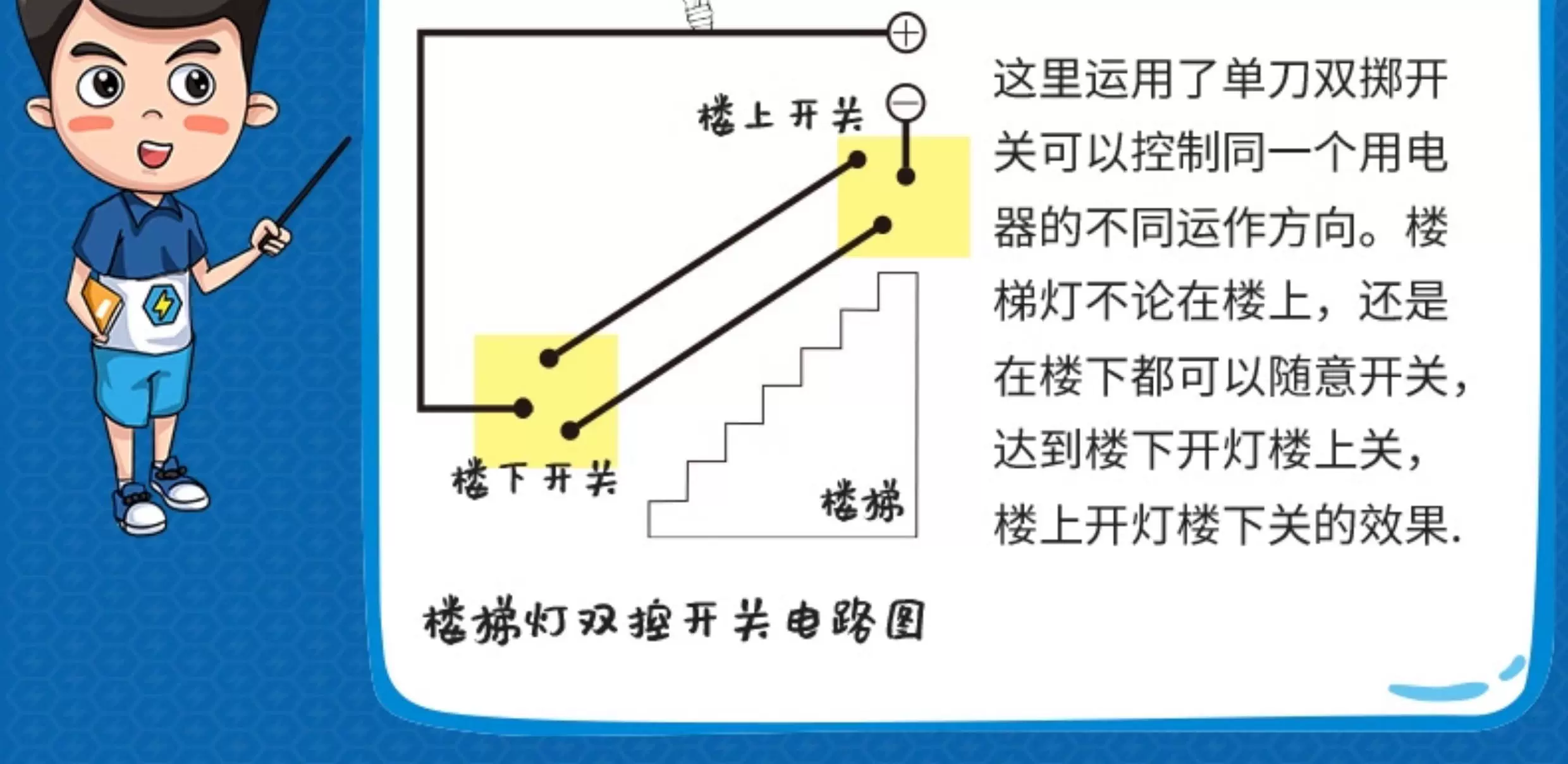 电子积木儿童电路玩具科学物理拼装益智实验线路套装男孩生日礼物 16