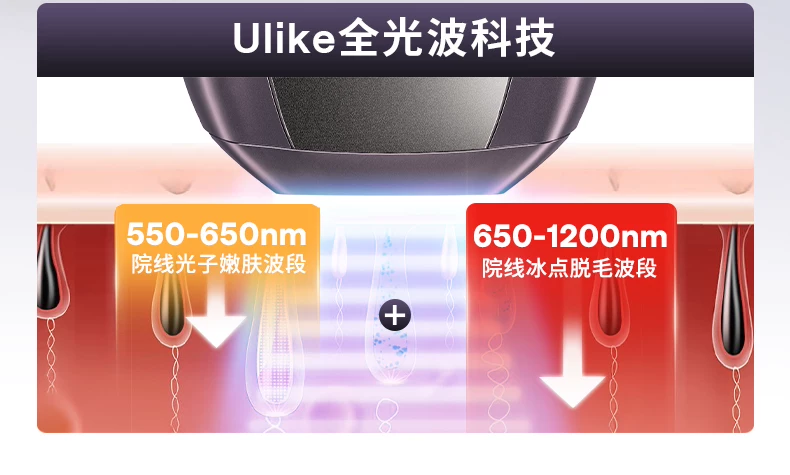 [智能脱毛]Ulike蓝宝石冰点脱毛仪器Pro10S医用院线级无痛神器女 27