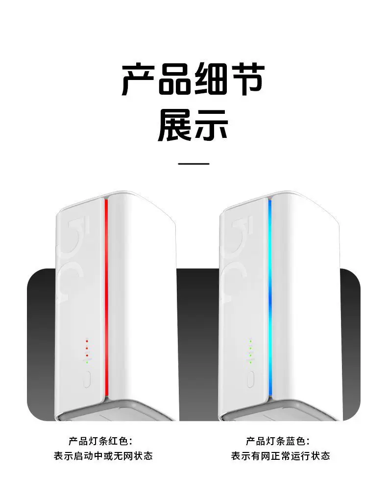 5G插sim卡路由器国际港澳台全网通千兆wifi6室内CPE高速移动广电5 18