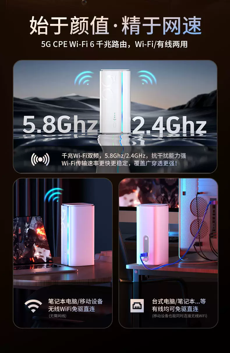 5G插sim卡路由器国际港澳台全网通千兆wifi6室内CPE高速移动广电5 4