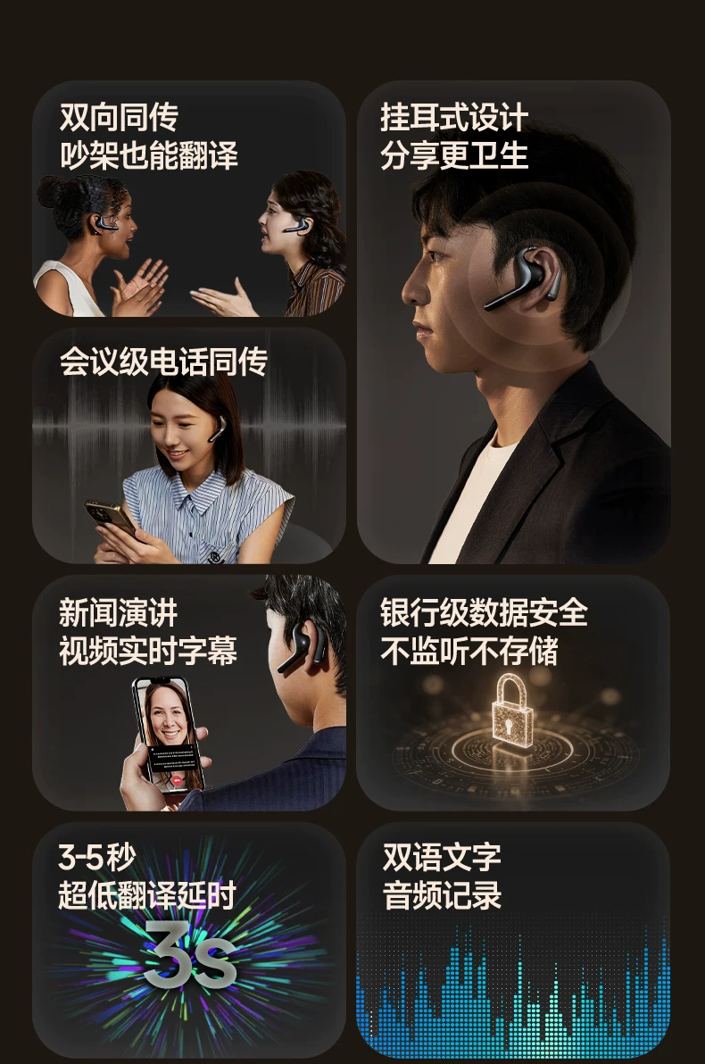 时空壶Timekettle W4 Pro 同声翻译耳机同传实时对话音视频电话同步转写智能会议纪要英语外语翻译机翻译器 4
