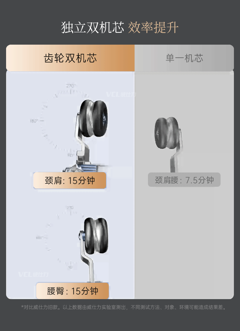 2026新款日本VCL威仕力8810pro按摩椅双机芯高端豪华睡眠仓太空舱 29