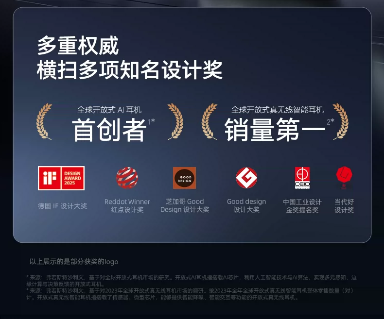【重磅新品】Cleer ARC6无线蓝牙耳机运动挂耳AI办公不入耳26新款 3