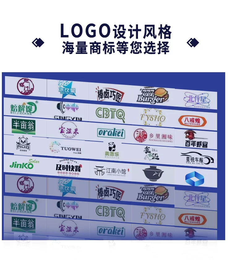 商标注册申请查询续展转让代理复审个人公司品牌logo设计安心注册 15