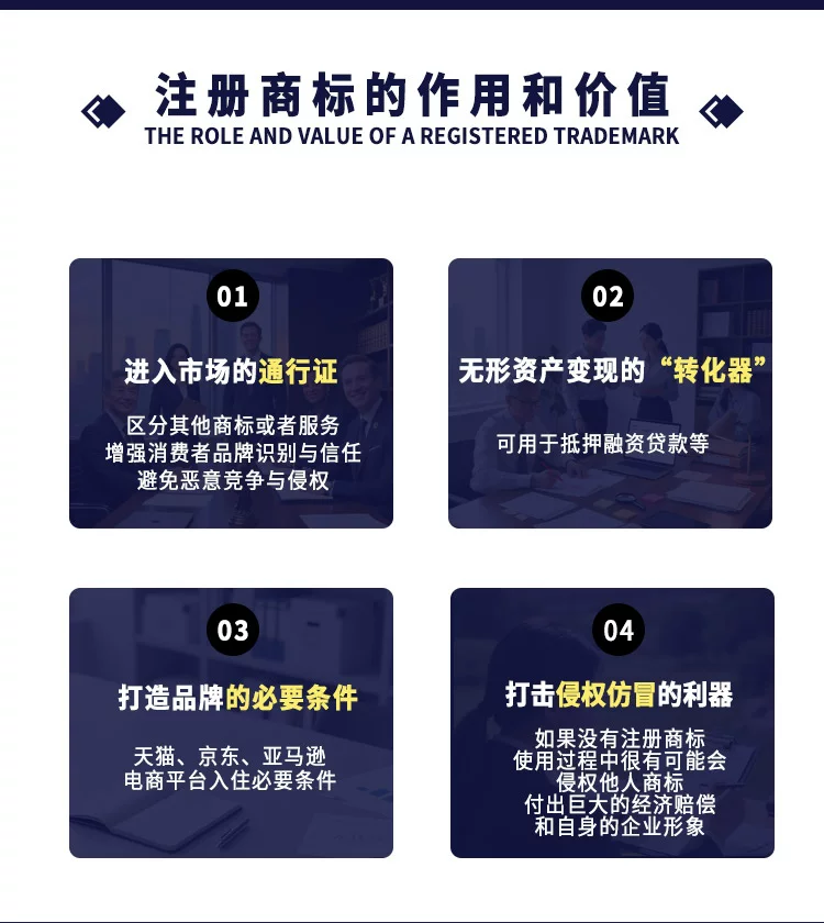 商标注册申请查询续展转让代理复审个人公司品牌logo设计安心注册 10