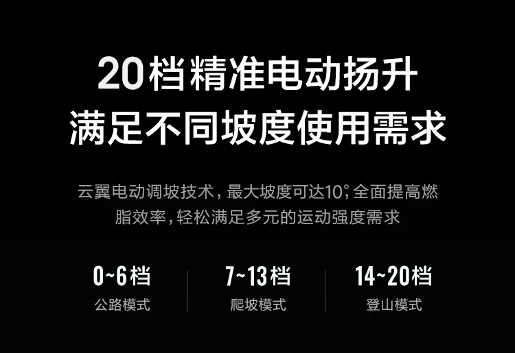 MOK摩刻T1PRO/T3PRO家用大坡度智能静音跑步机15°全地形护膝折叠 18