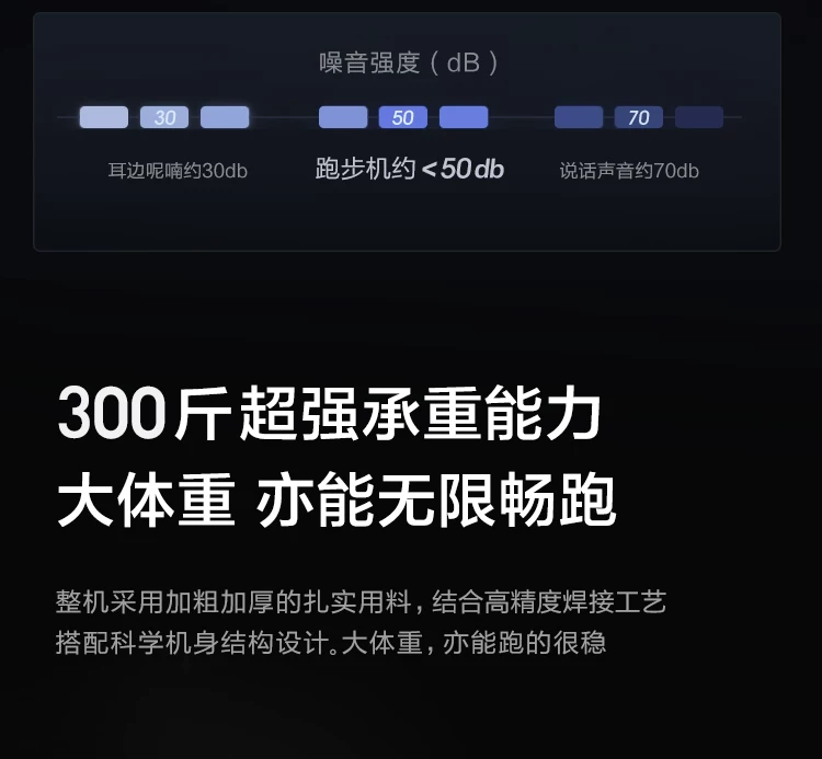 MOK摩刻T1PRO/T3PRO家用大坡度智能静音跑步机15°全地形护膝折叠 30