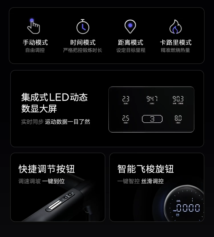 MOK摩刻T1PRO/T3PRO家用大坡度智能静音跑步机15°全地形护膝折叠 42