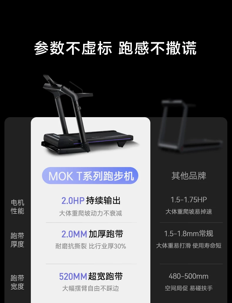 MOK摩刻T1PRO/T3PRO家用大坡度智能静音跑步机15°全地形护膝折叠 6