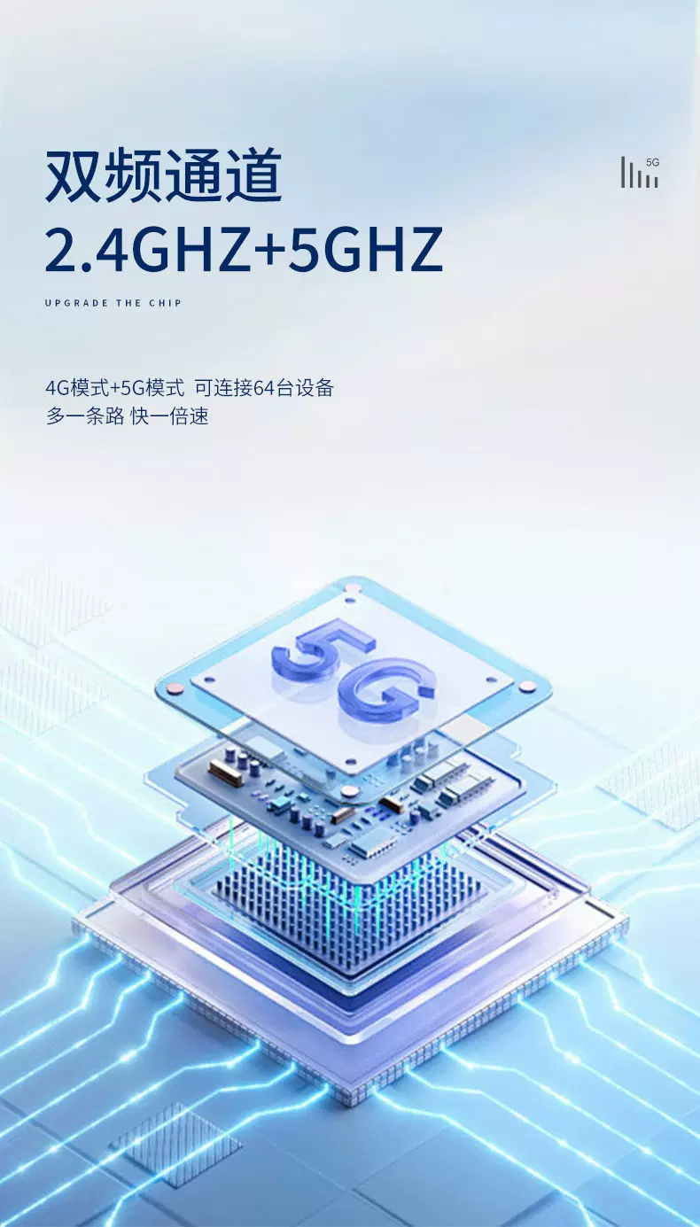 5g插sim卡高速千兆无线港澳台国际全网通室内家用路由器无线wifi6 7