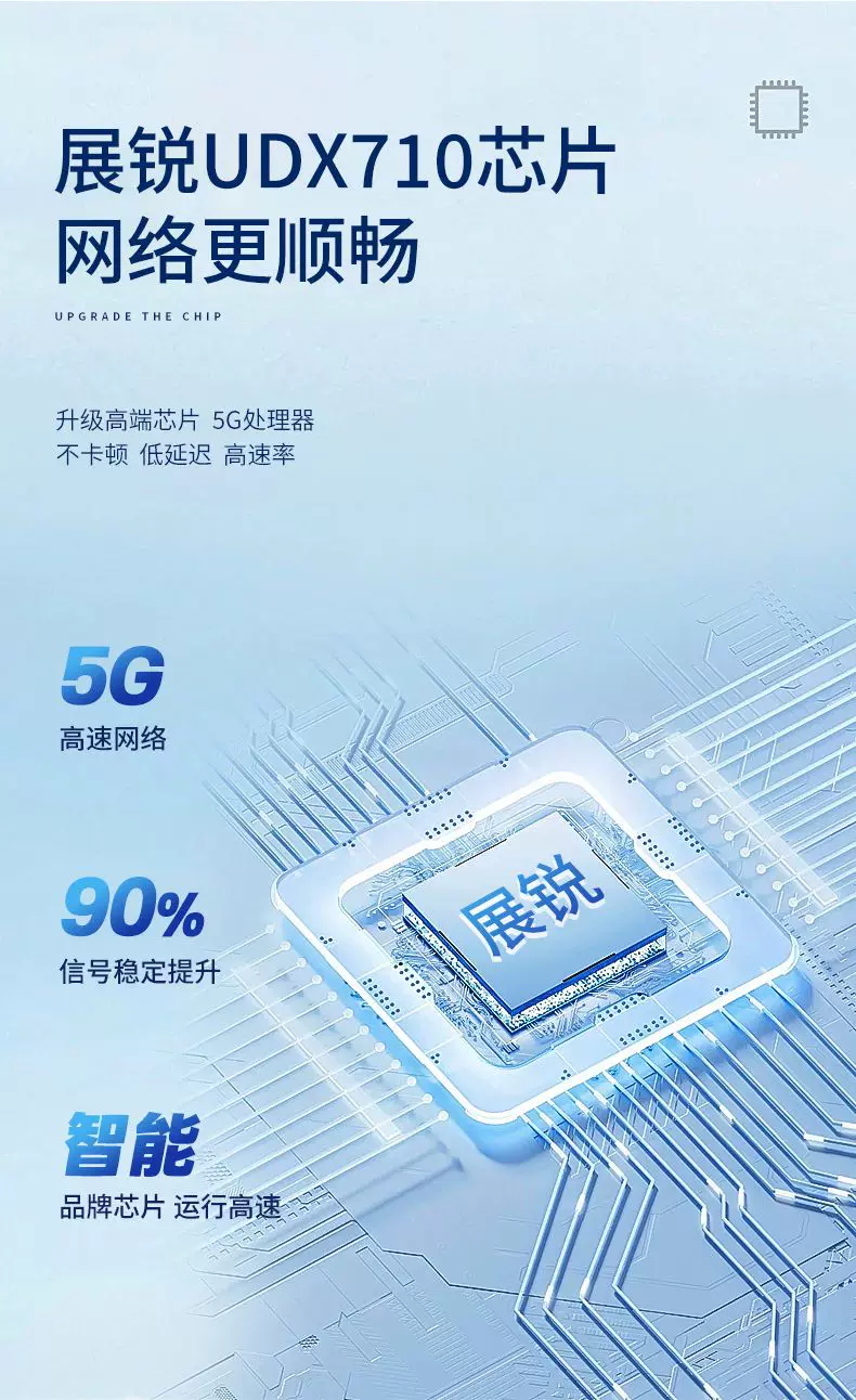 5g插sim卡高速千兆无线港澳台国际全网通室内家用路由器无线wifi6 5