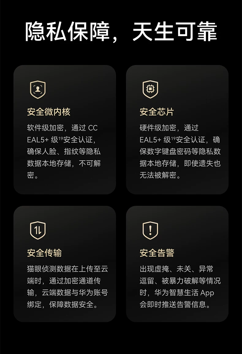 顺丰1小时发！华为智能门锁2pro掌静脉3D人脸双解锁电子密码锁手机远程解锁指纹锁双开门装饰锁套餐官方正品 43