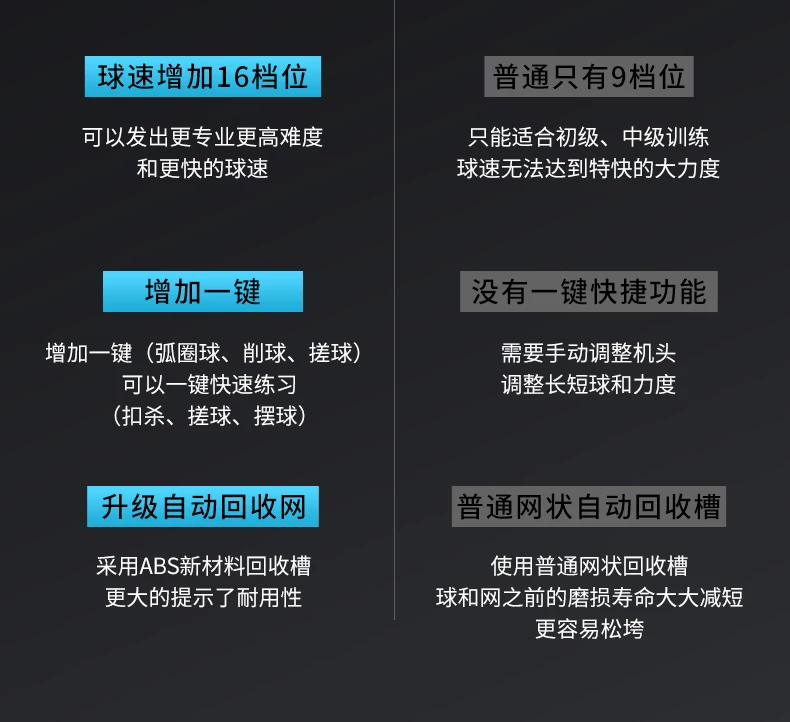 汇乓P6 专业乒乓球发球机 编程便携式家用单人智能自动中考训练器 8