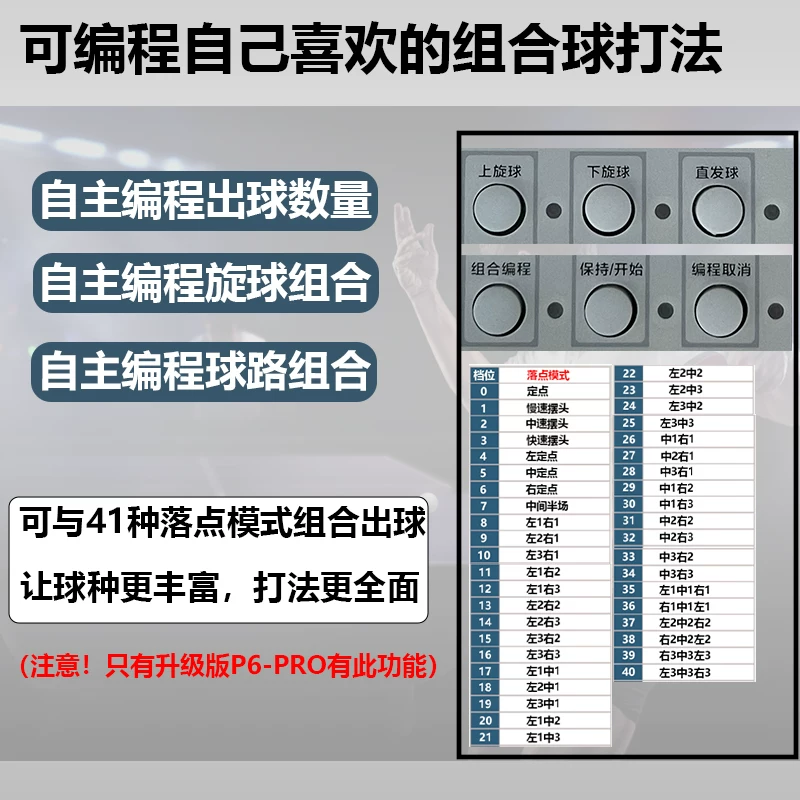 汇乓P6 专业乒乓球发球机 编程便携式家用单人智能自动中考训练器 18