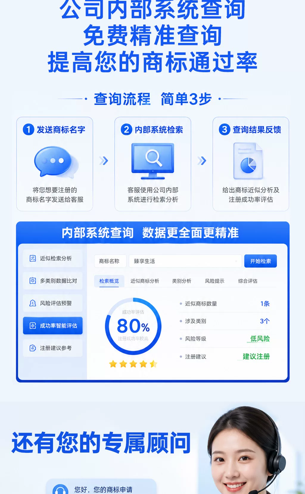 商标注册加急申请商标复审转让撤三查询公司logo文字卡通品牌设计 12
