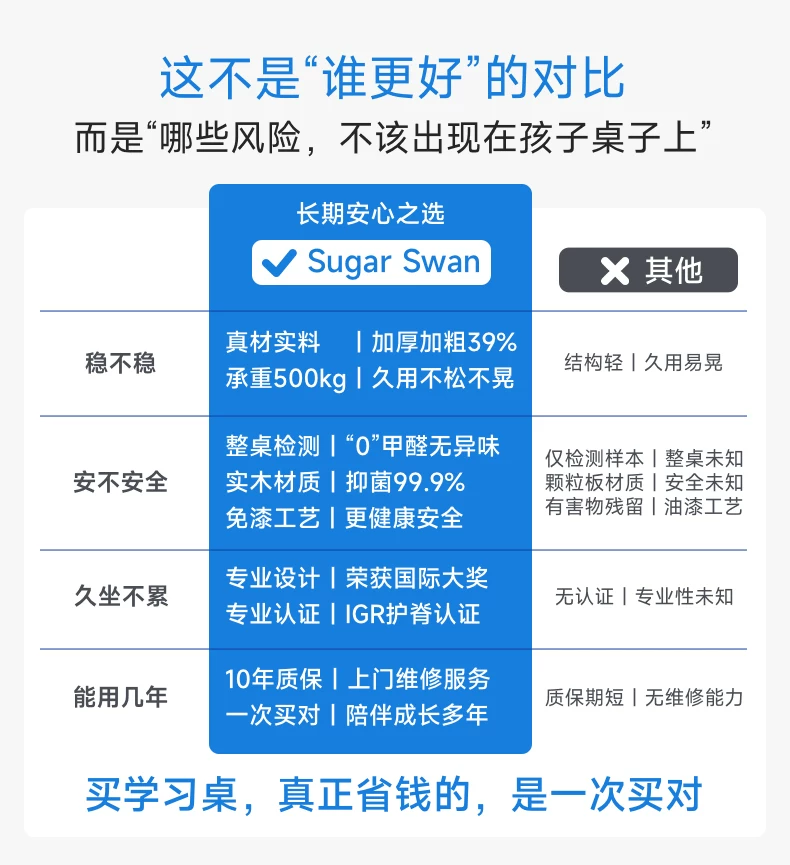 德国SugarSwan希尔伯特电动智能儿童学习桌实木升降书桌写字桌椅 6