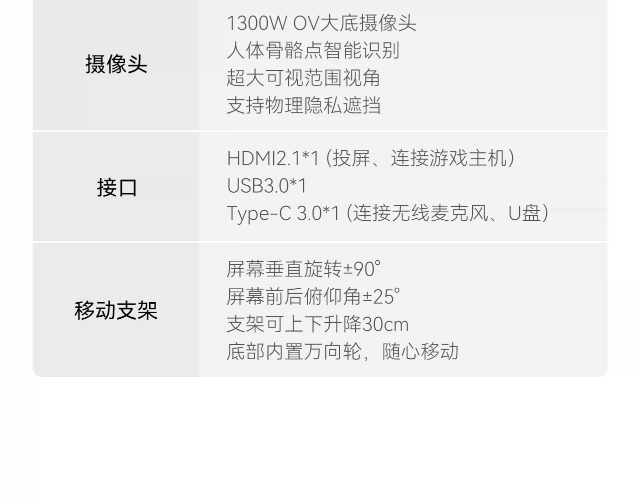 【旗舰新品 吉娜同款】创维闺蜜机32英寸移动电视F3 Pro/Ultra随心屏S20PRO智慧屏健身追剧投屏大平板酷开 60