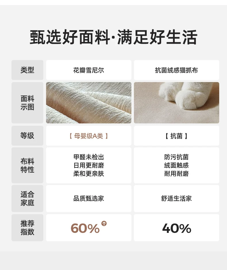 功能沙发客厅复古风翻盖茶几沙发雪尼尔布艺电动可折叠伸缩沙发床 3
