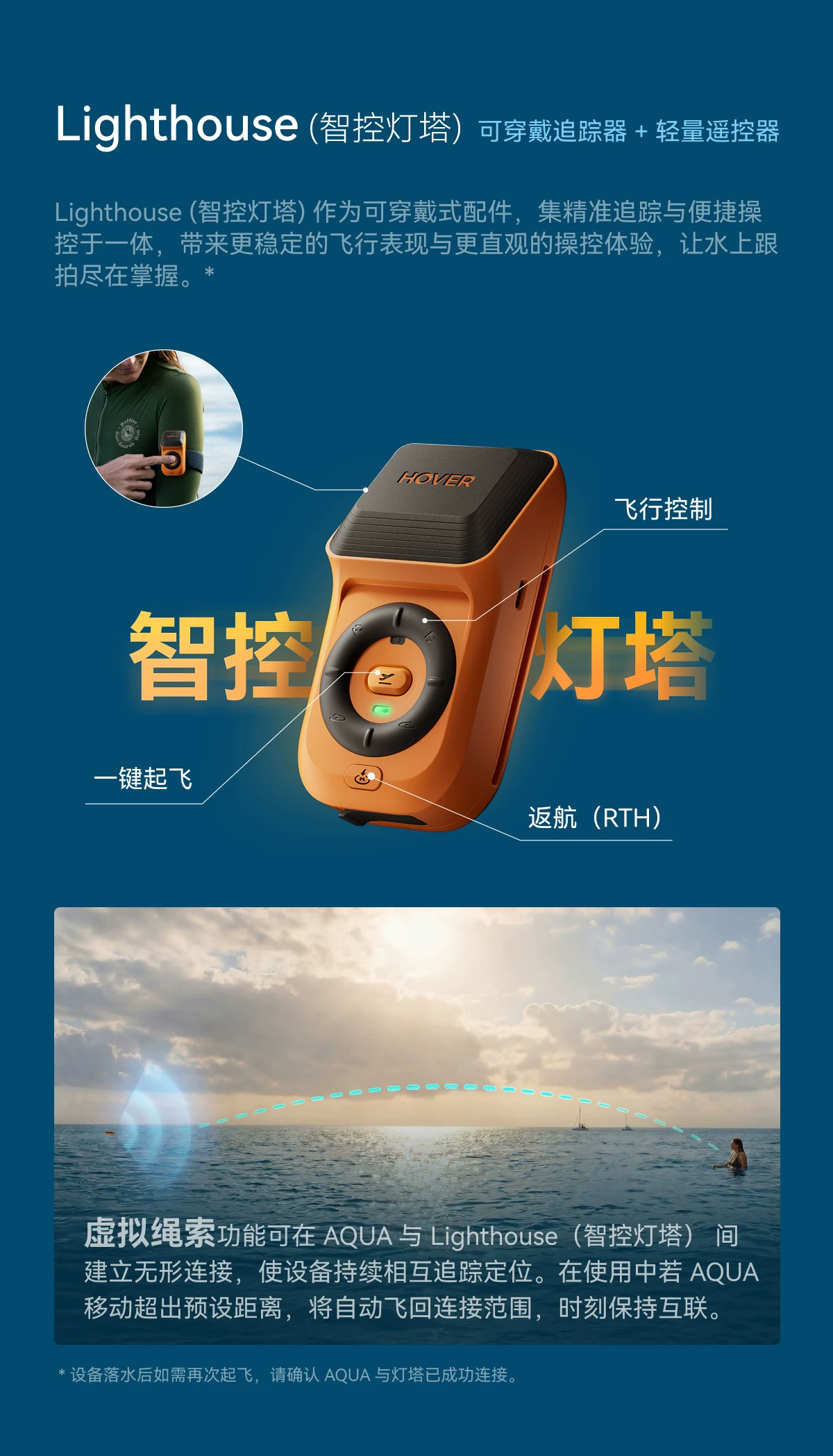 【新品】哈浮AQUA水上运动飞行相机专业4K高清防抖无人机AI智能跟拍避障户外摄像遥控航拍hoverair aqua 14