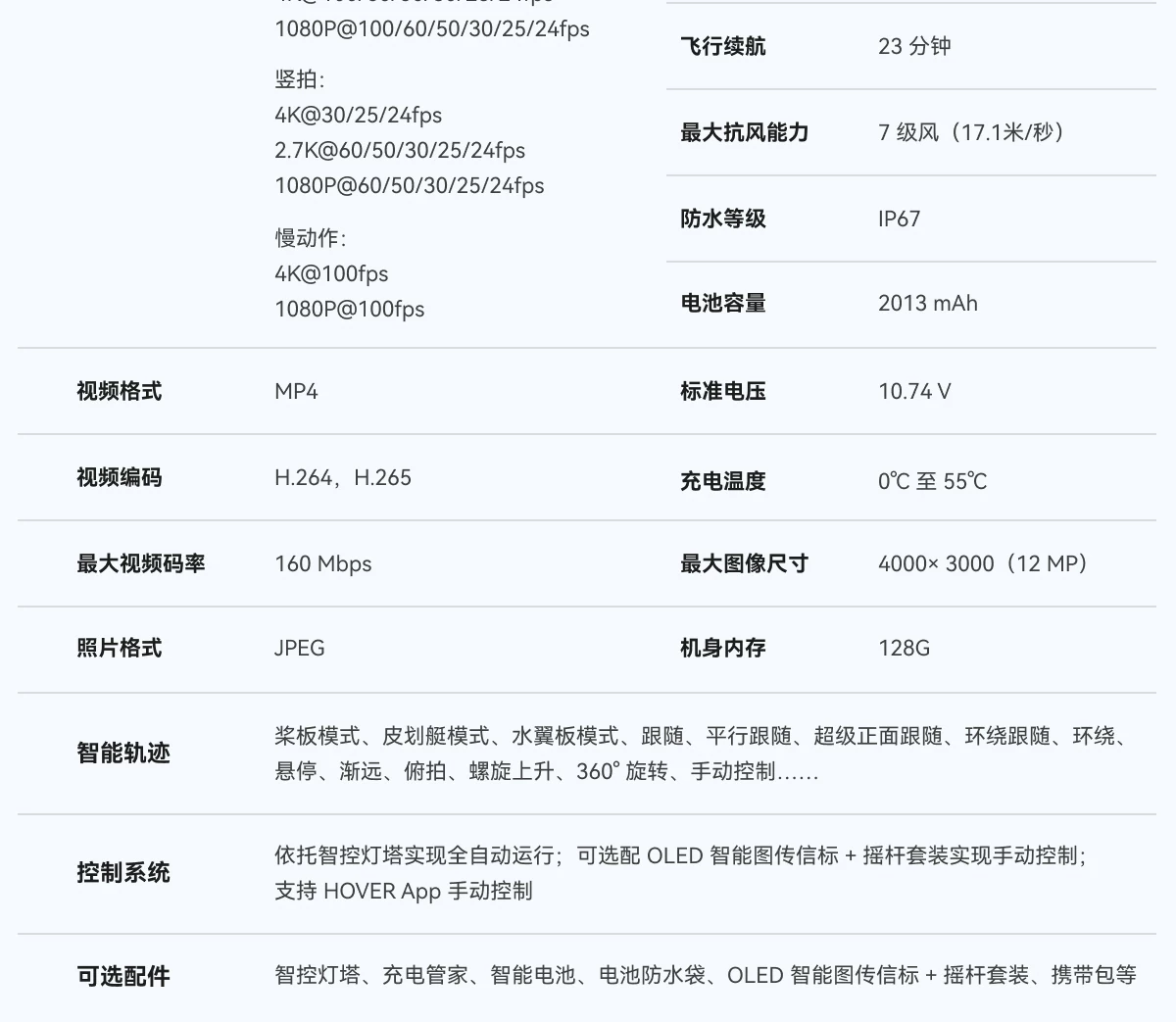 【新品】哈浮AQUA水上运动飞行相机专业4K高清防抖无人机AI智能跟拍避障户外摄像遥控航拍hoverair aqua 40