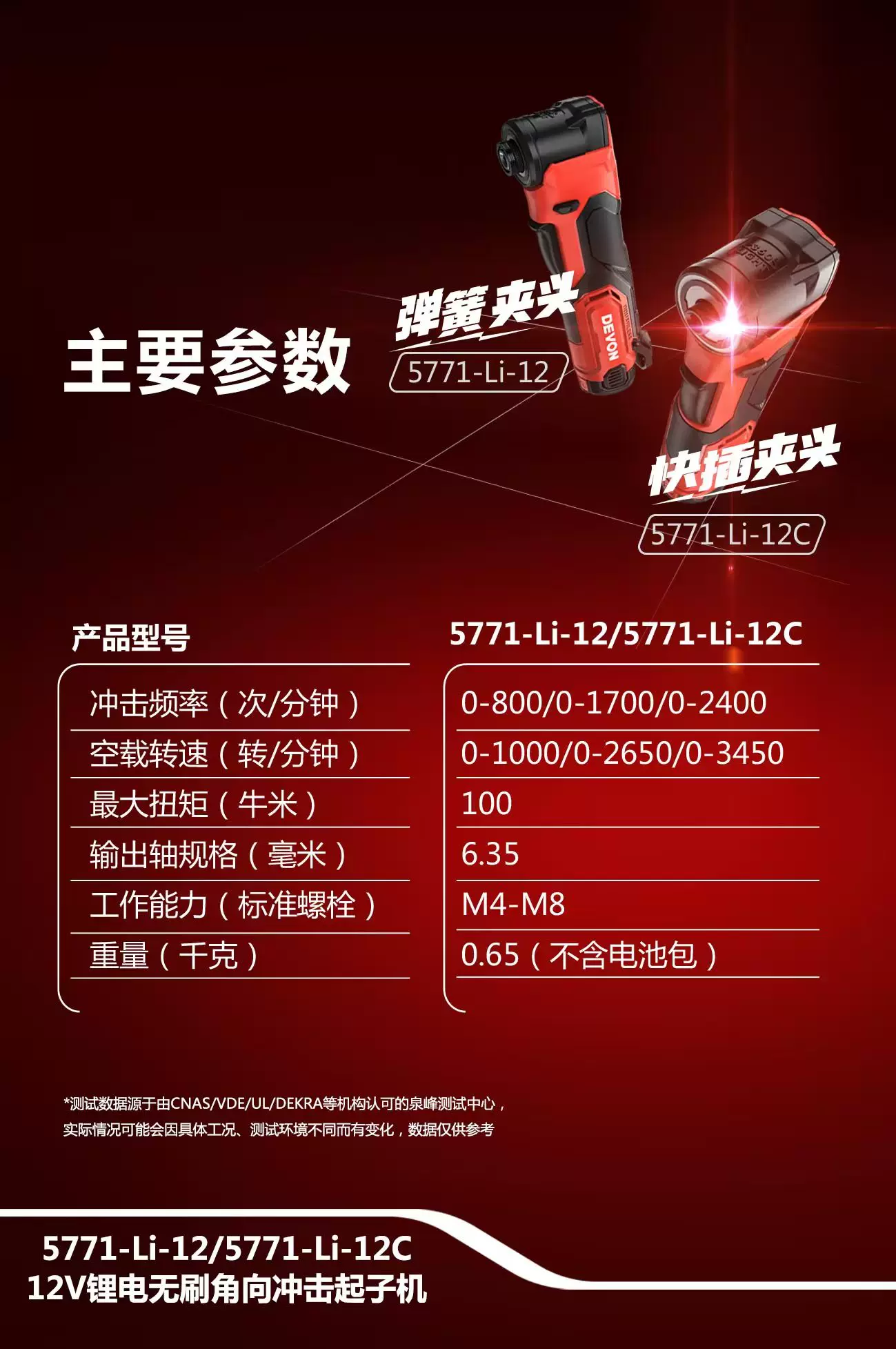 新品大有5771无刷桁架电动扳手充电冲击扳手舞台架扳手角向起子机 2