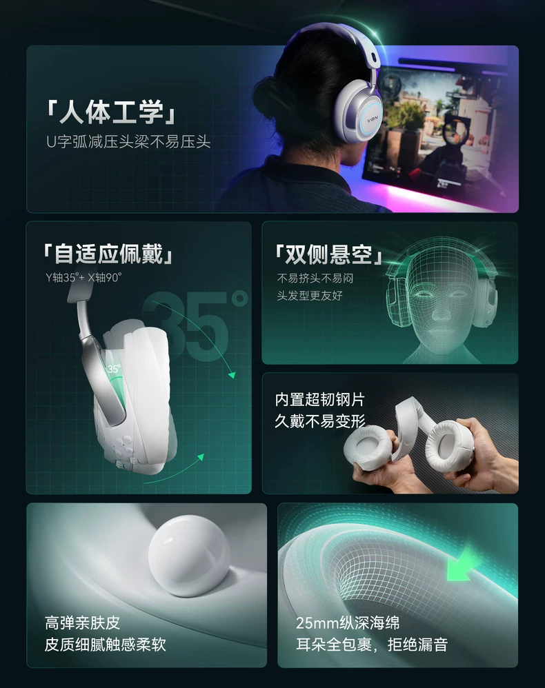 VGN周听Pro Max【林树同款】头戴式电竞游戏耳机无线蓝牙听声辨位 21