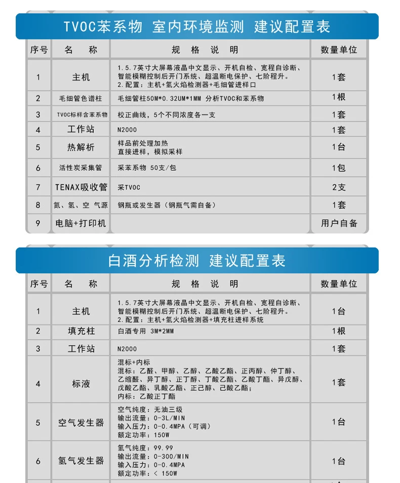 气相色谱仪环氧乙烷残留甲烷TVOC苯系物矿物油含量监测检测分析仪 12