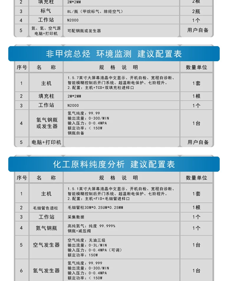气相色谱仪环氧乙烷残留甲烷TVOC苯系物矿物油含量监测检测分析仪 15