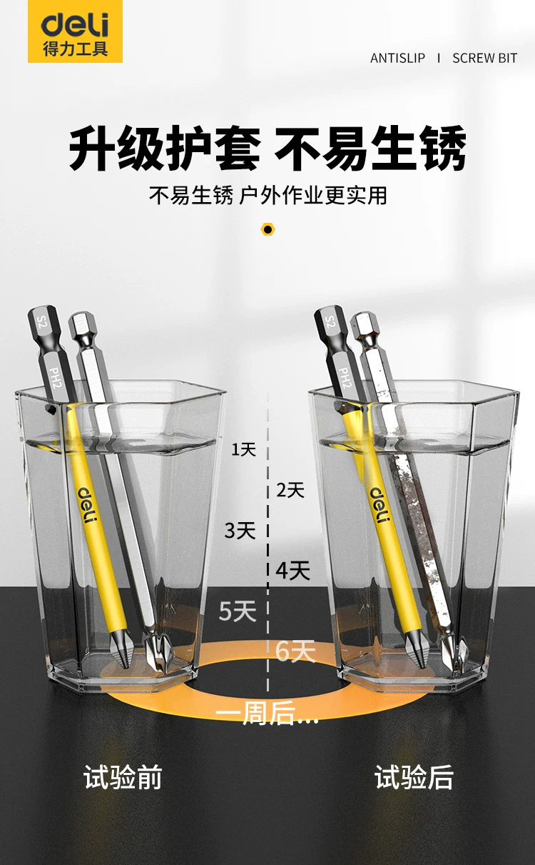 得力防滑十字强磁防滑批头高硬度手电钻钨钢电动螺丝刀工具套装 9