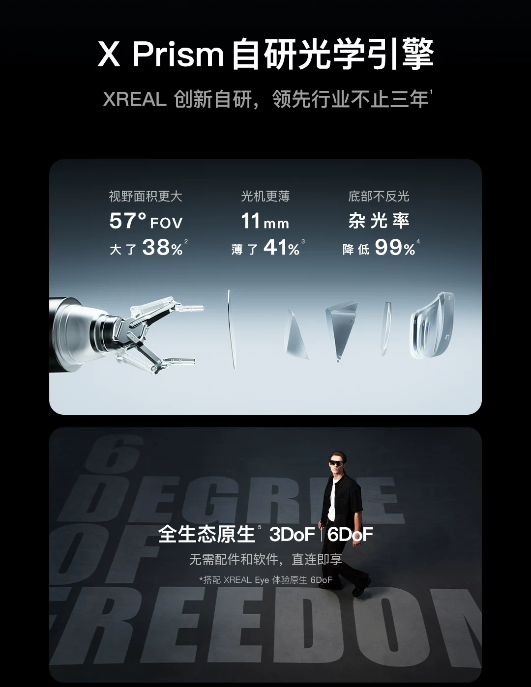 XREAL One Pro智能AR眼镜 原生3DoF空间悬停 X Prism新一代光机 ar智能眼镜便携眼镜 非VRAi眼镜 13