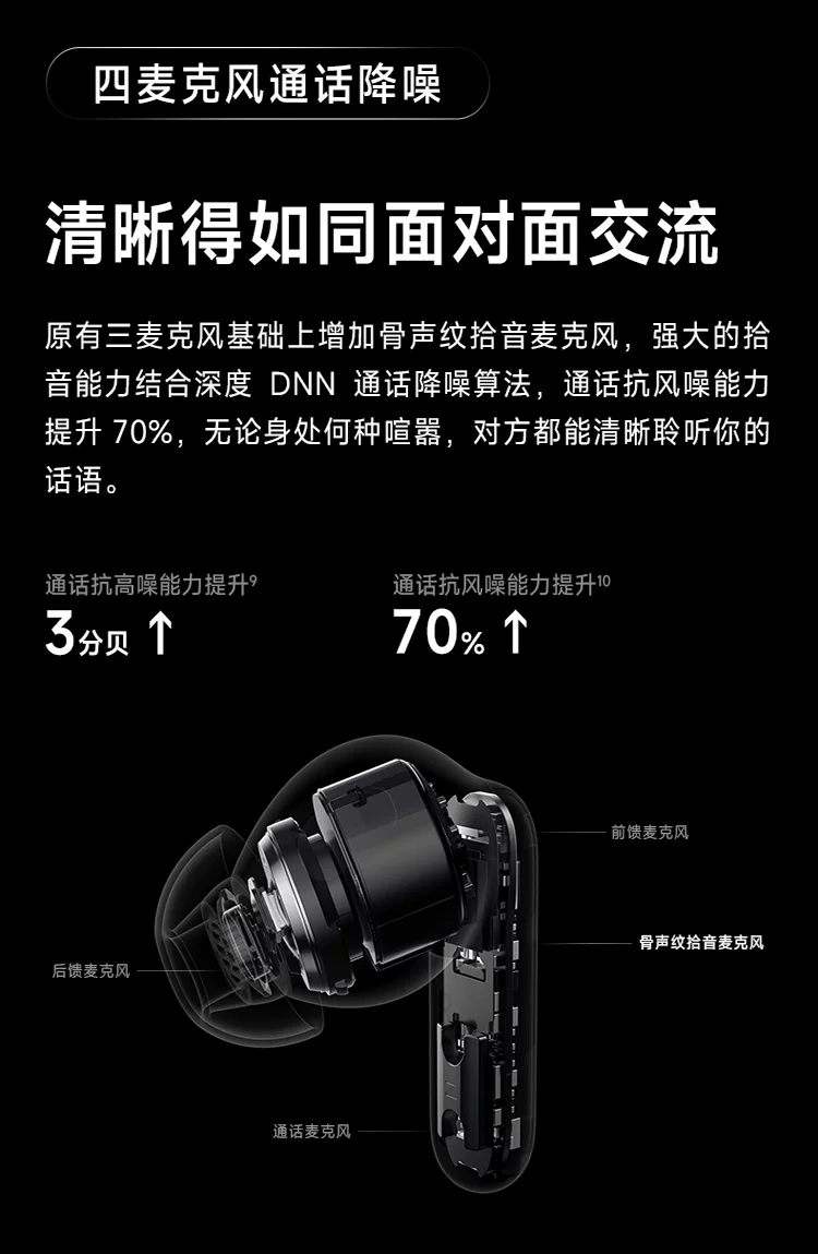 科大讯飞会议耳机pro2录音转写实时翻译智能降噪无线官方蓝牙耳机 24