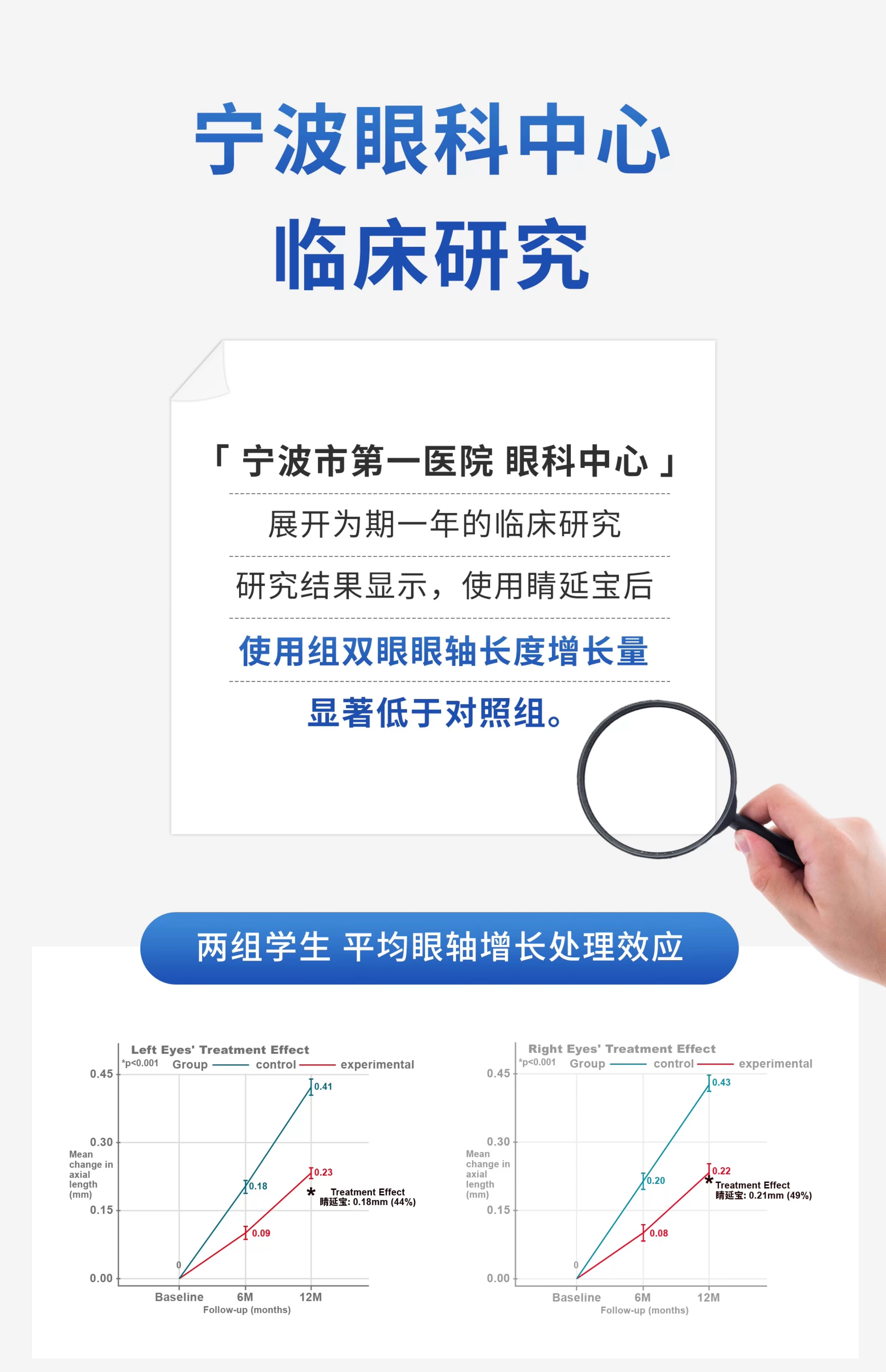 【睛延宝Pro】桌上型拉远镜训练仪视力护眼防控远像屏读写平台儿童学习设备 9