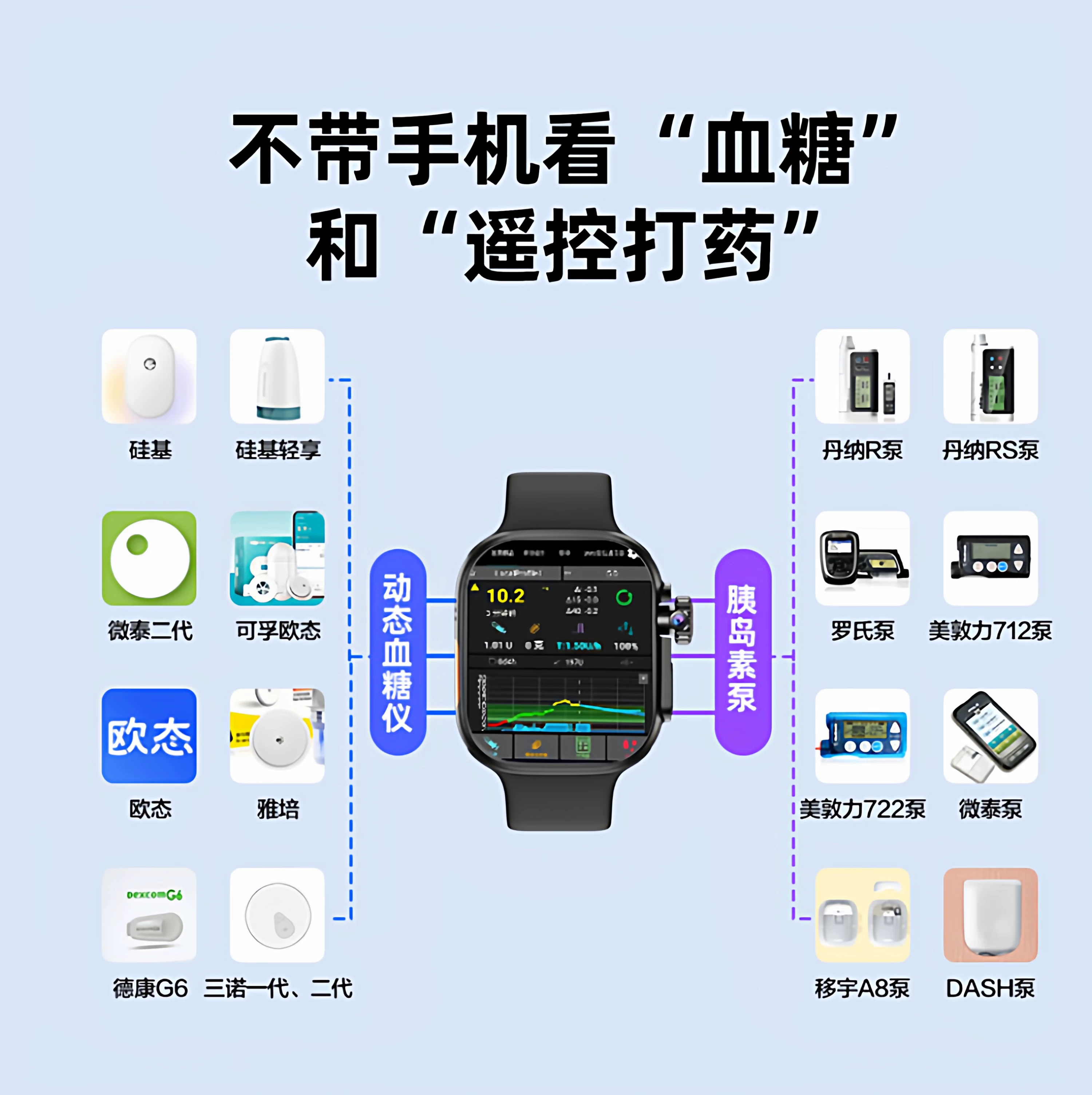 【官方正品假一赔十】甜蜜守护手表Pro版支持多种动态定位aps手表 2