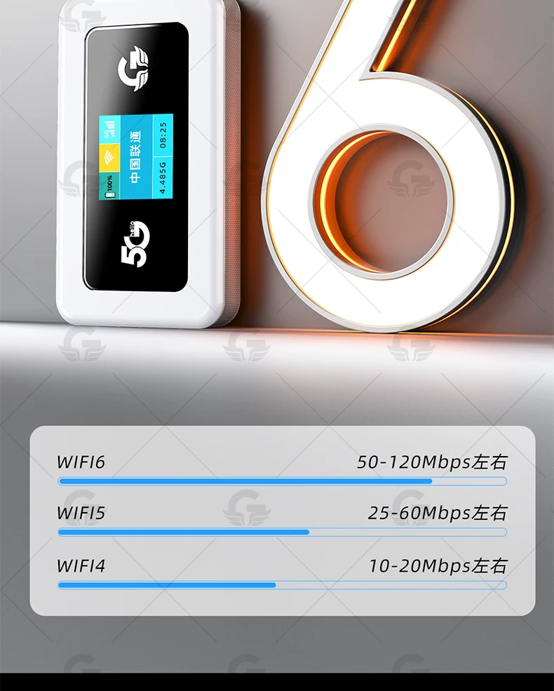 M23X【5G可插卡随身wifi】广猫全网通彩屏5G RedCap随身wifi电信联通移动广电户外电脑手机车载无线宽带网络 9