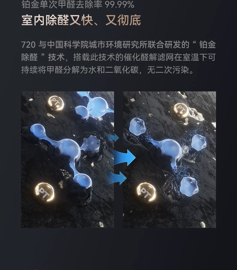 鸿蒙智选 720空气净化器家用除甲醛烟味3i3Pro3S支持华为智慧生活 10