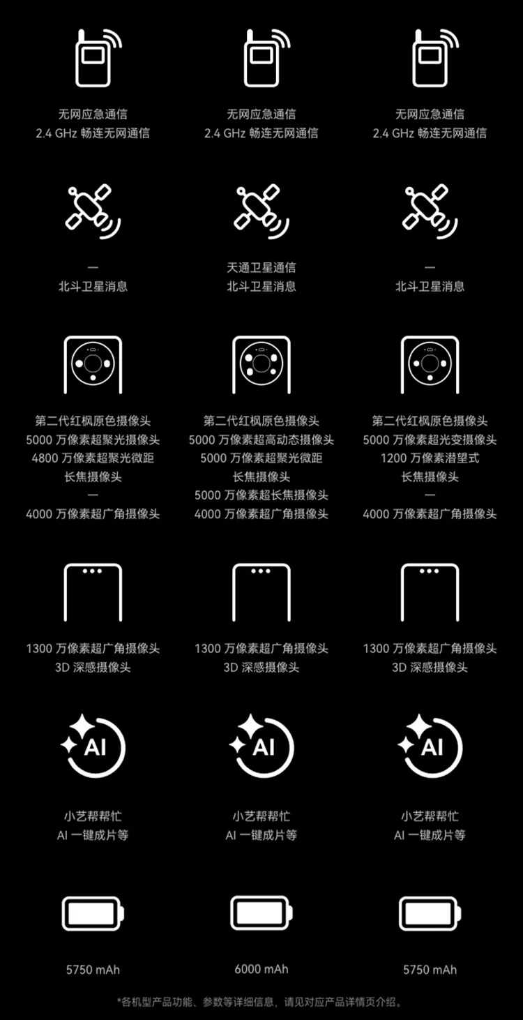 【顺丰速发】HUAWEI|华为 Mate 80 Pro 新款手机官方旗舰店游戏手机数码手机专卖店鸿蒙智能手机mate70升级 44