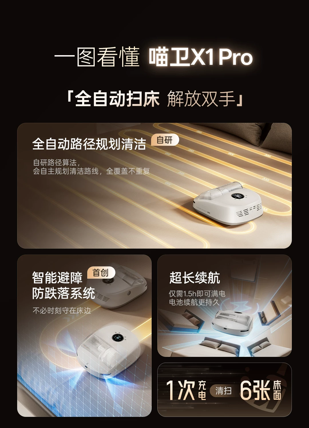 【新品首发】喵卫除螨家用床上吸尘自动扫床机器人静音吸尘除螨仪 13